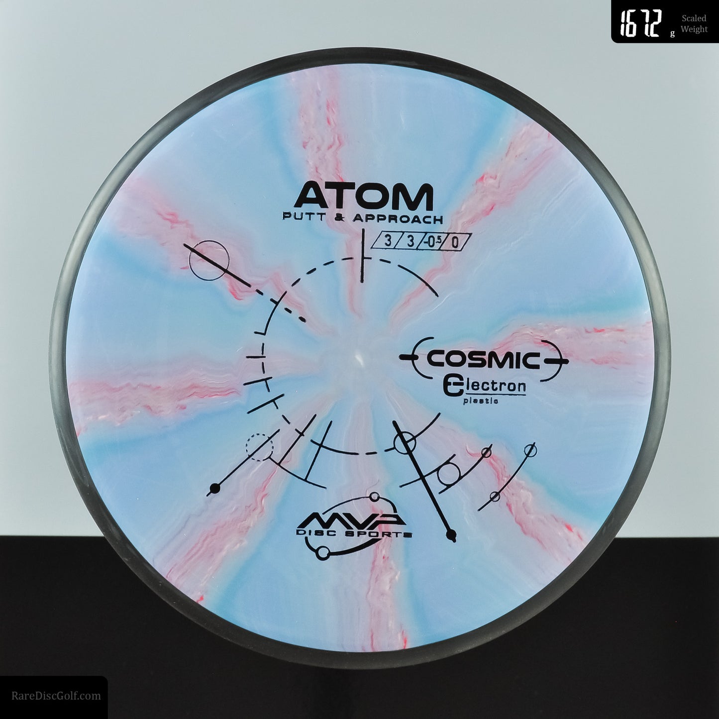 MVP Atom - Cosmic Electron