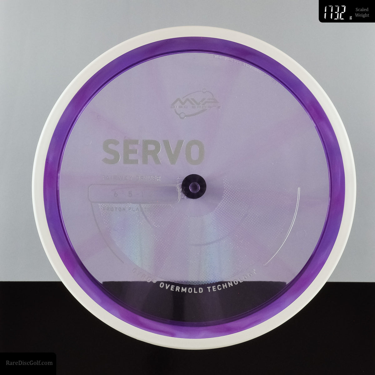 MVP Servo - Proton - PLC