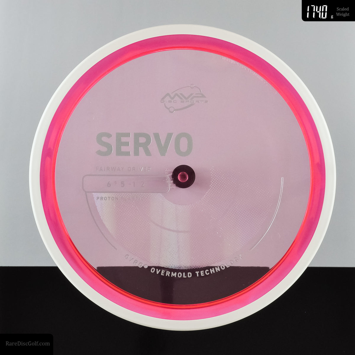 MVP Servo - Proton - PLC