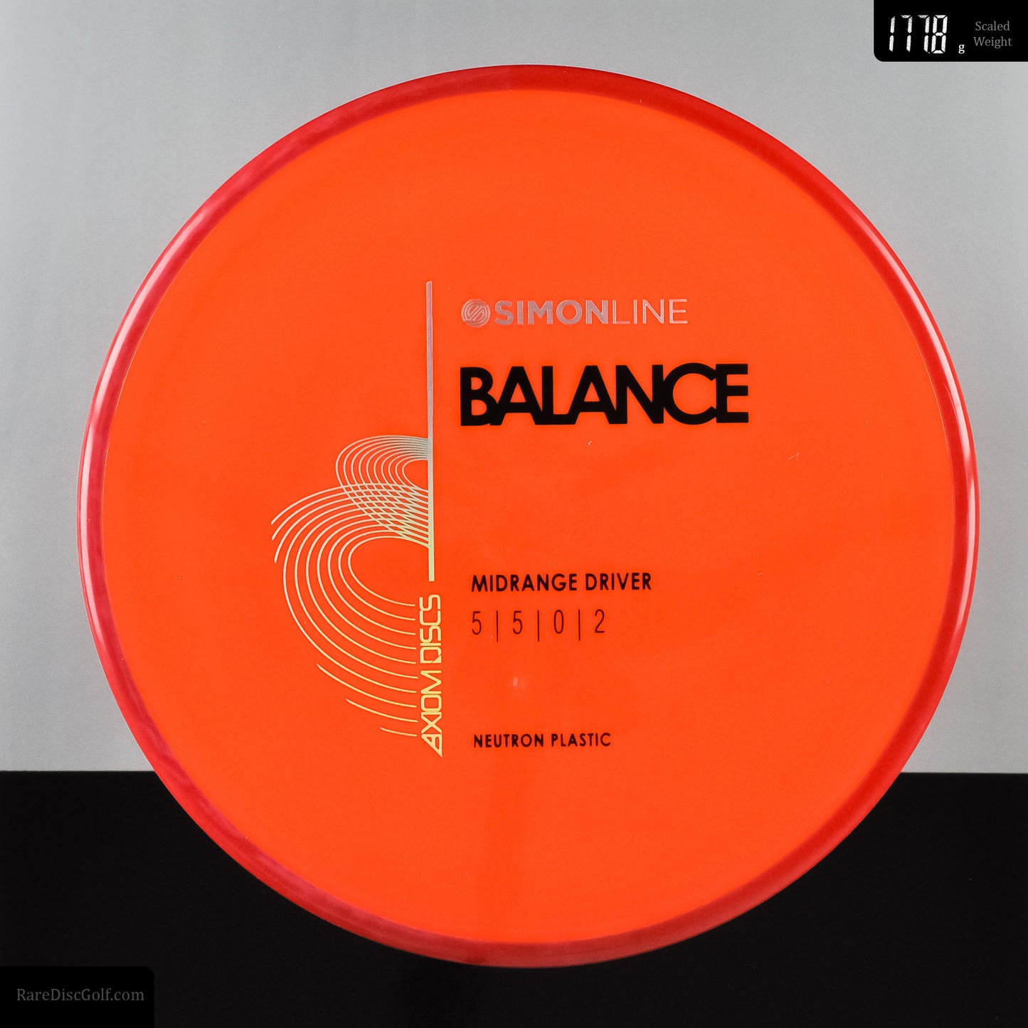 Axiom Balance V2 - Neutron
