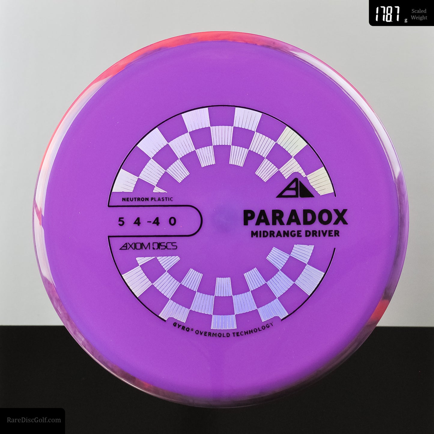 Axiom Paradox - Neutron - PLC