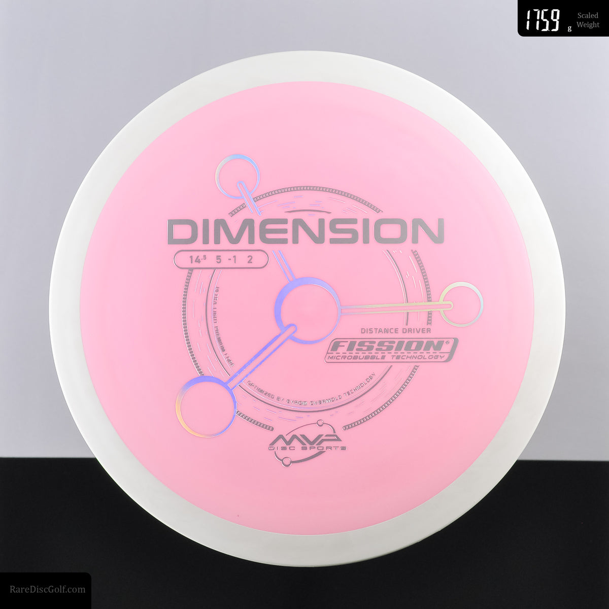 MVP Dimension - Fission - PLC
