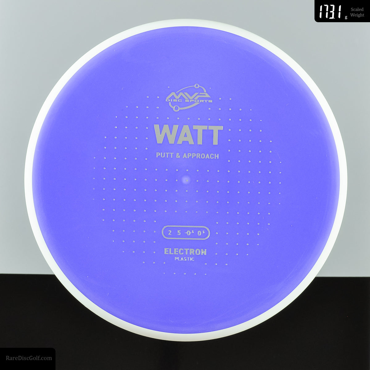 MVP Watt - Electron