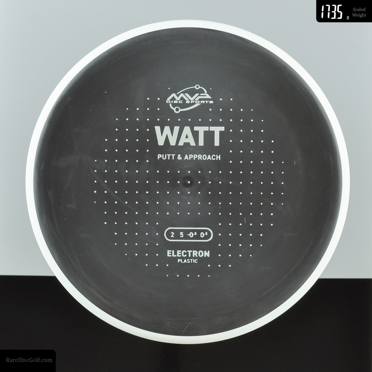 MVP Watt - Electron
