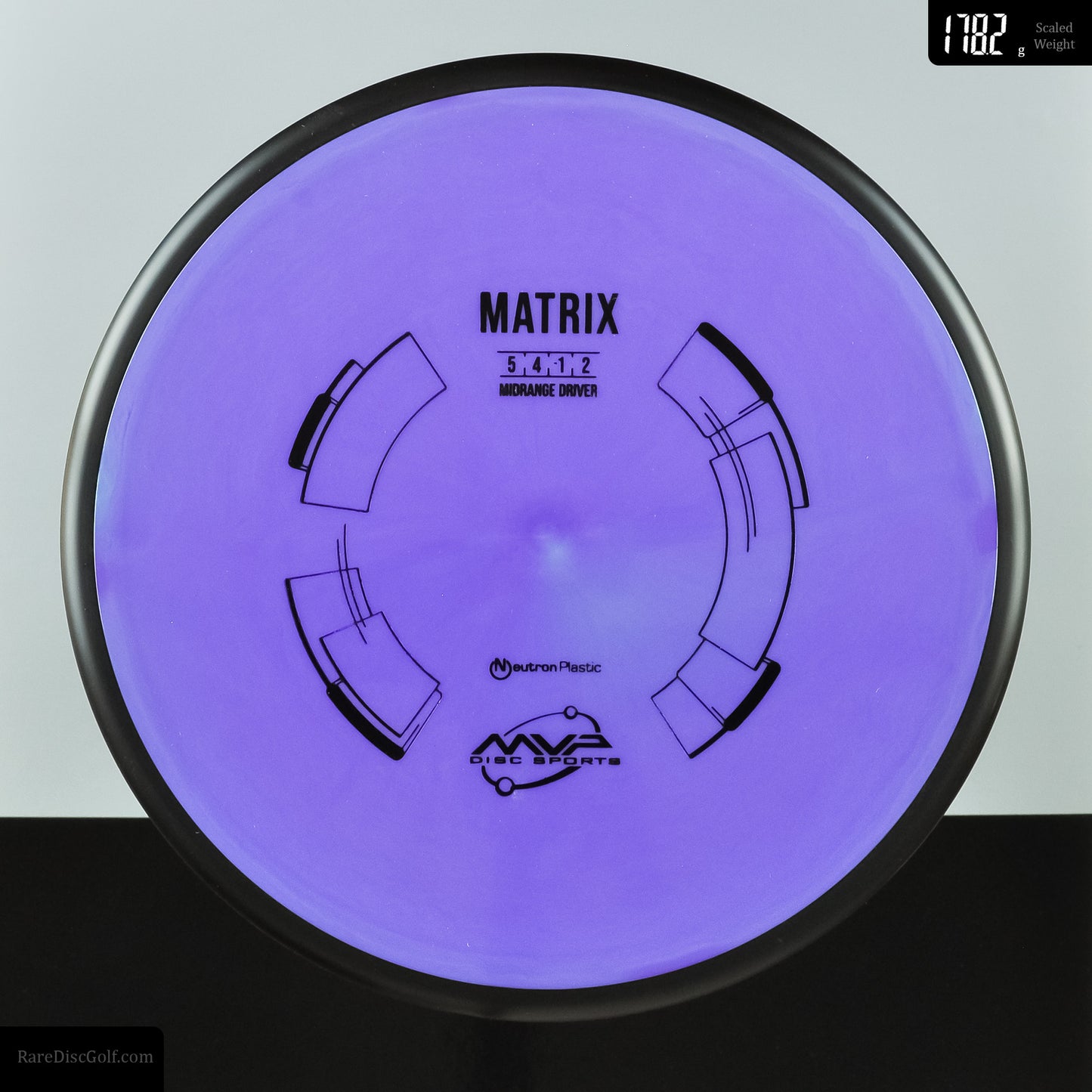 MVP Matrix - Neutron