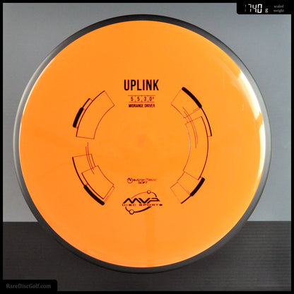 MVP Uplink - Neutron Soft