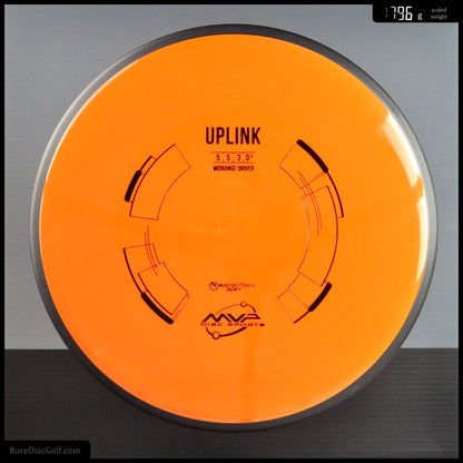 MVP Uplink - Neutron Soft