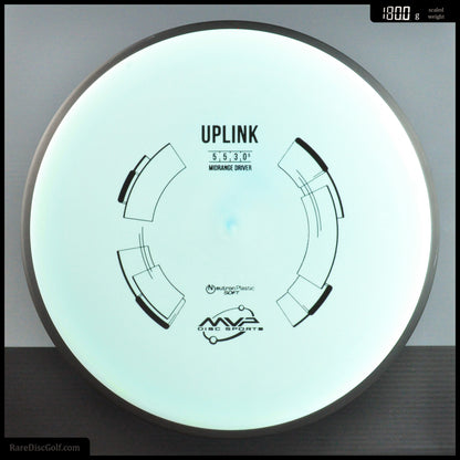 MVP Uplink - Neutron Soft