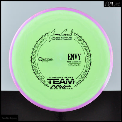 Axiom Envy - Electron 2024