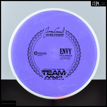 Axiom Envy - Electron 2024