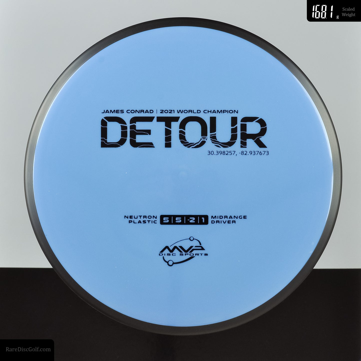 MVP Detour - Neutron
