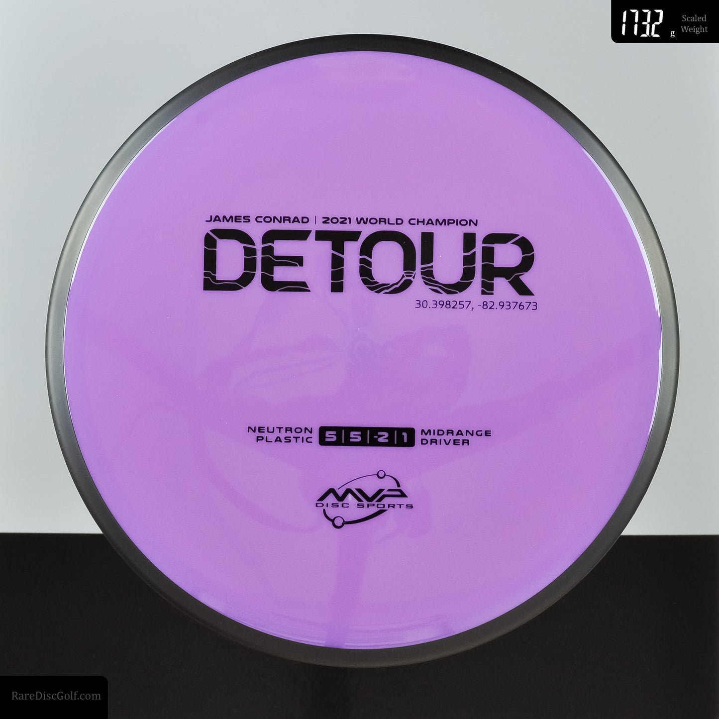 MVP Detour - Neutron