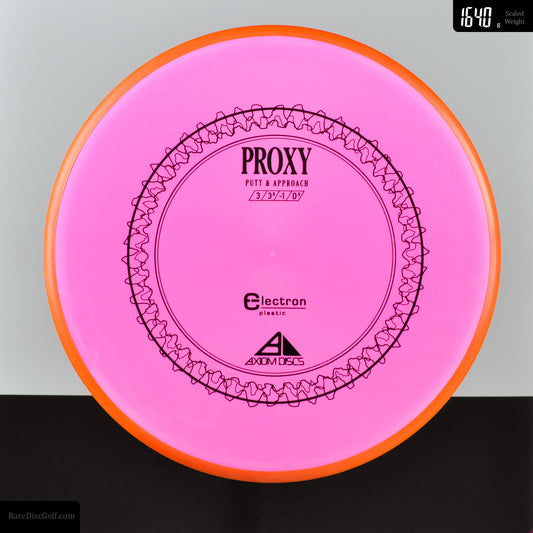Axiom Proxy - Electron 2024