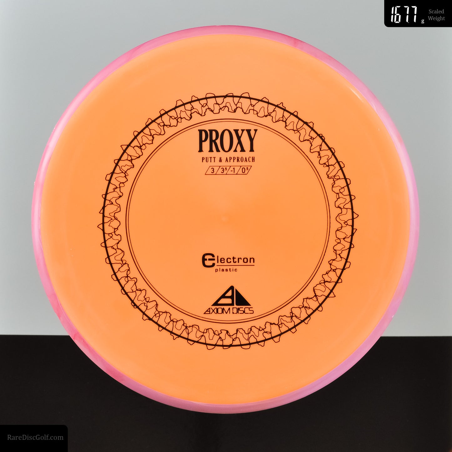 Axiom Proxy - Electron 2024