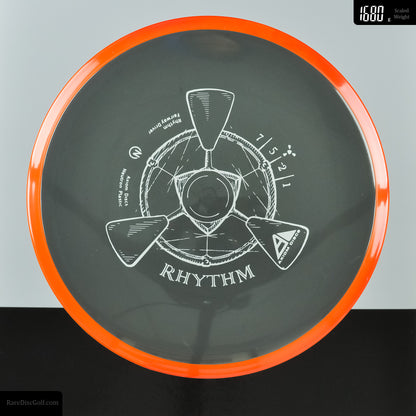 Axiom Rhythm - Neutron