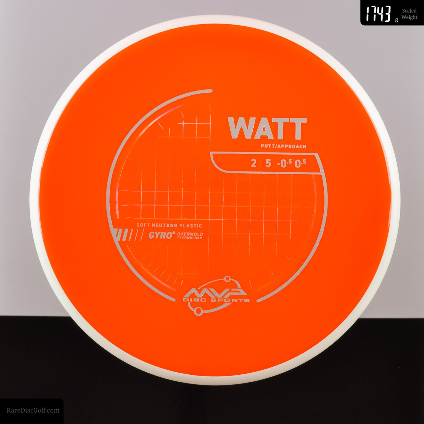 MVP Watt - Neutron Soft - PLC