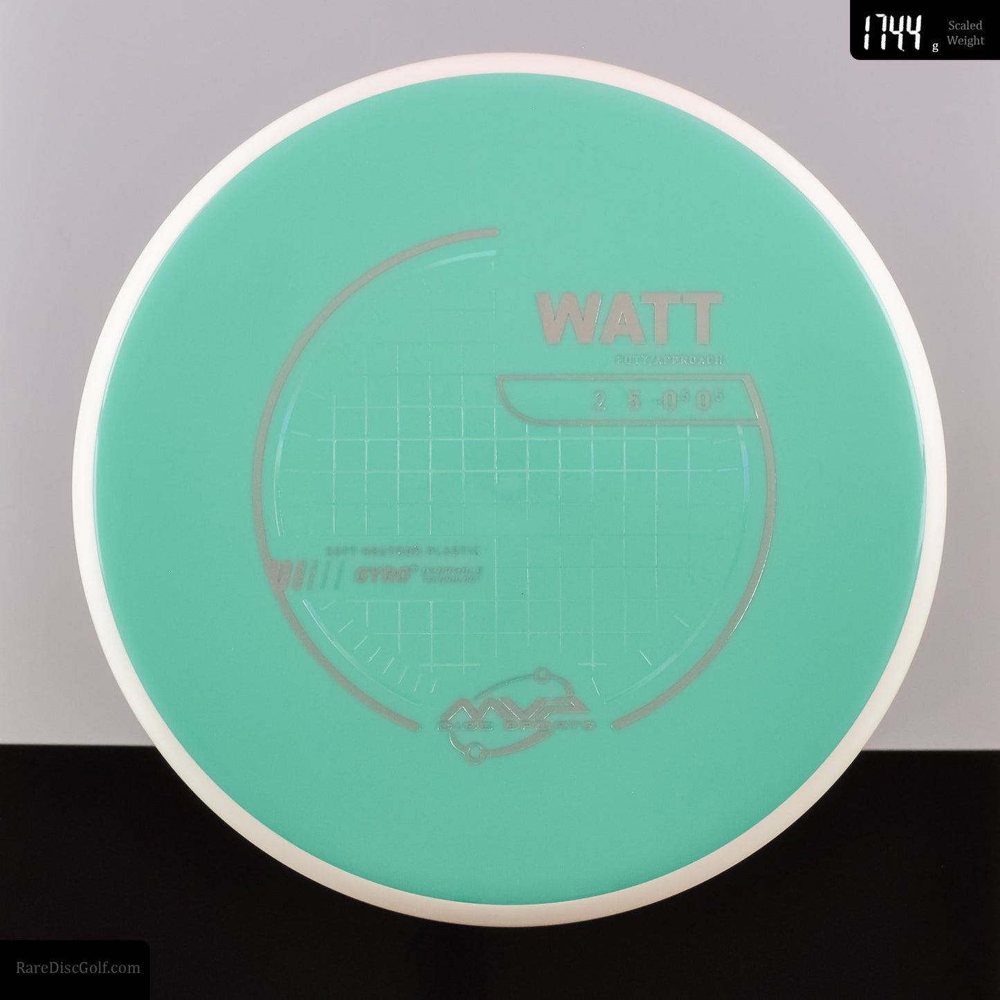 MVP Watt - Neutron Soft - PLC