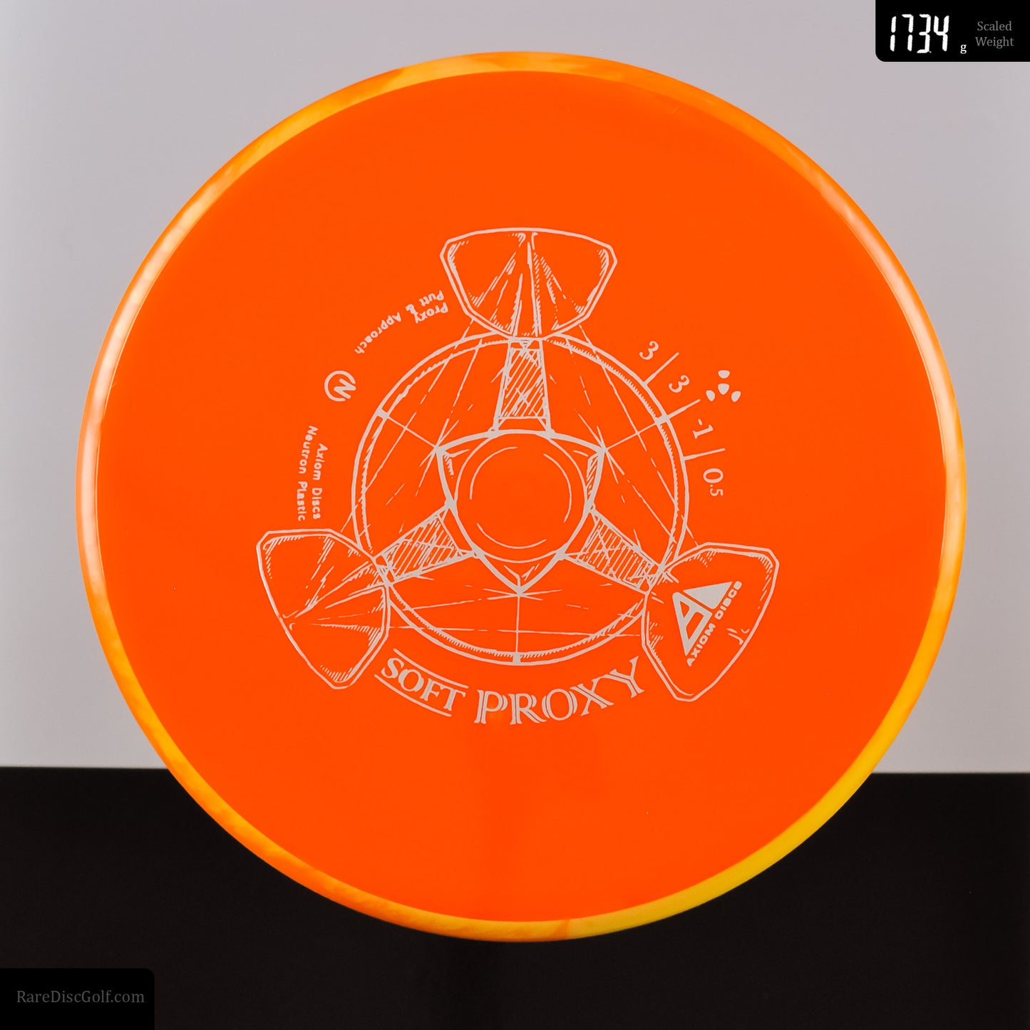 Axiom Proxy - Neutron Soft