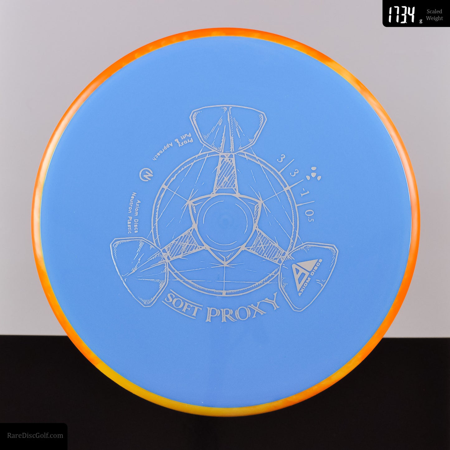 Axiom Proxy - Neutron Soft
