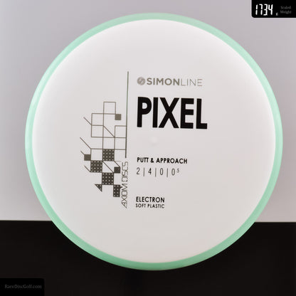 Axiom Pixel - Electron Soft