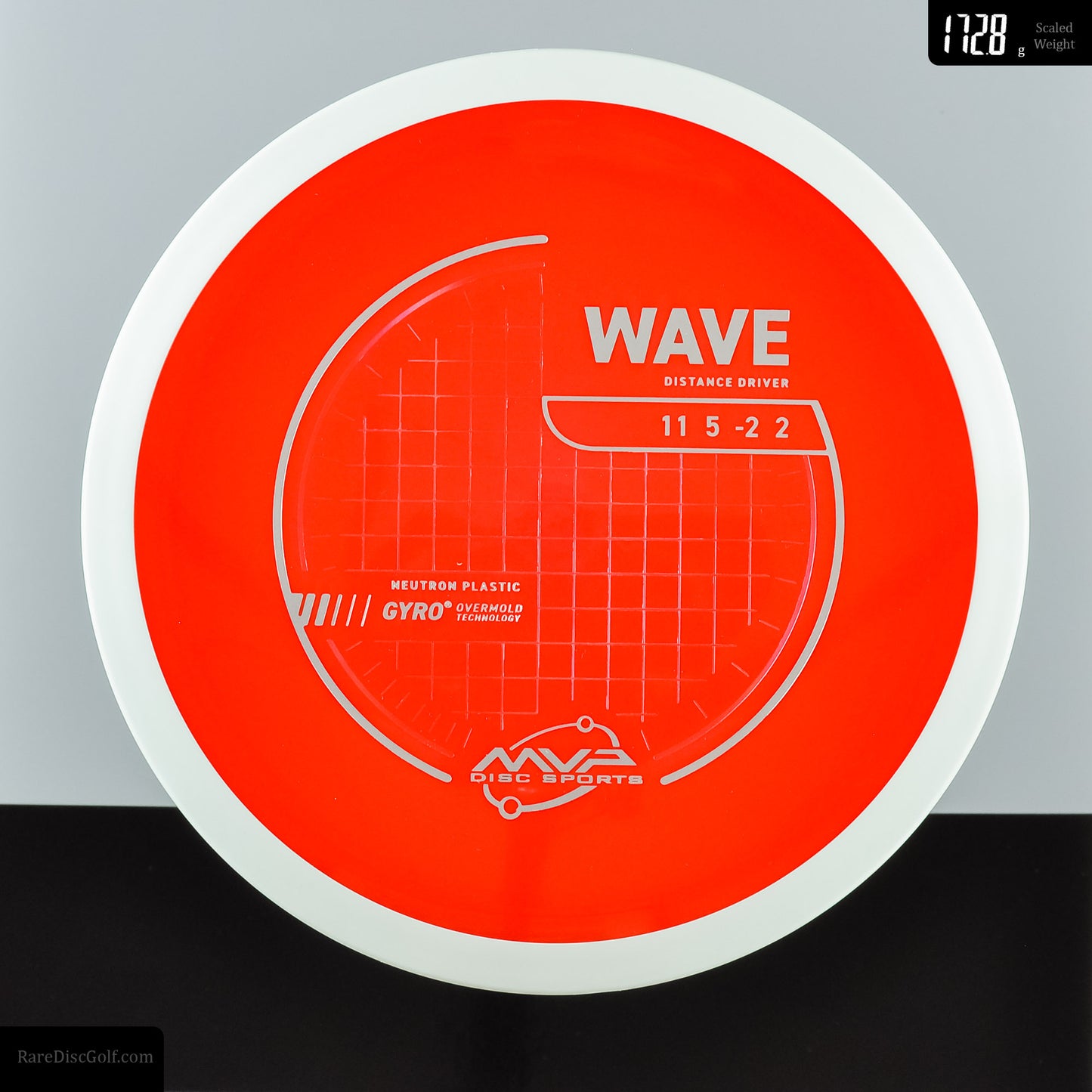 MVP Wave - Neutron - PLC