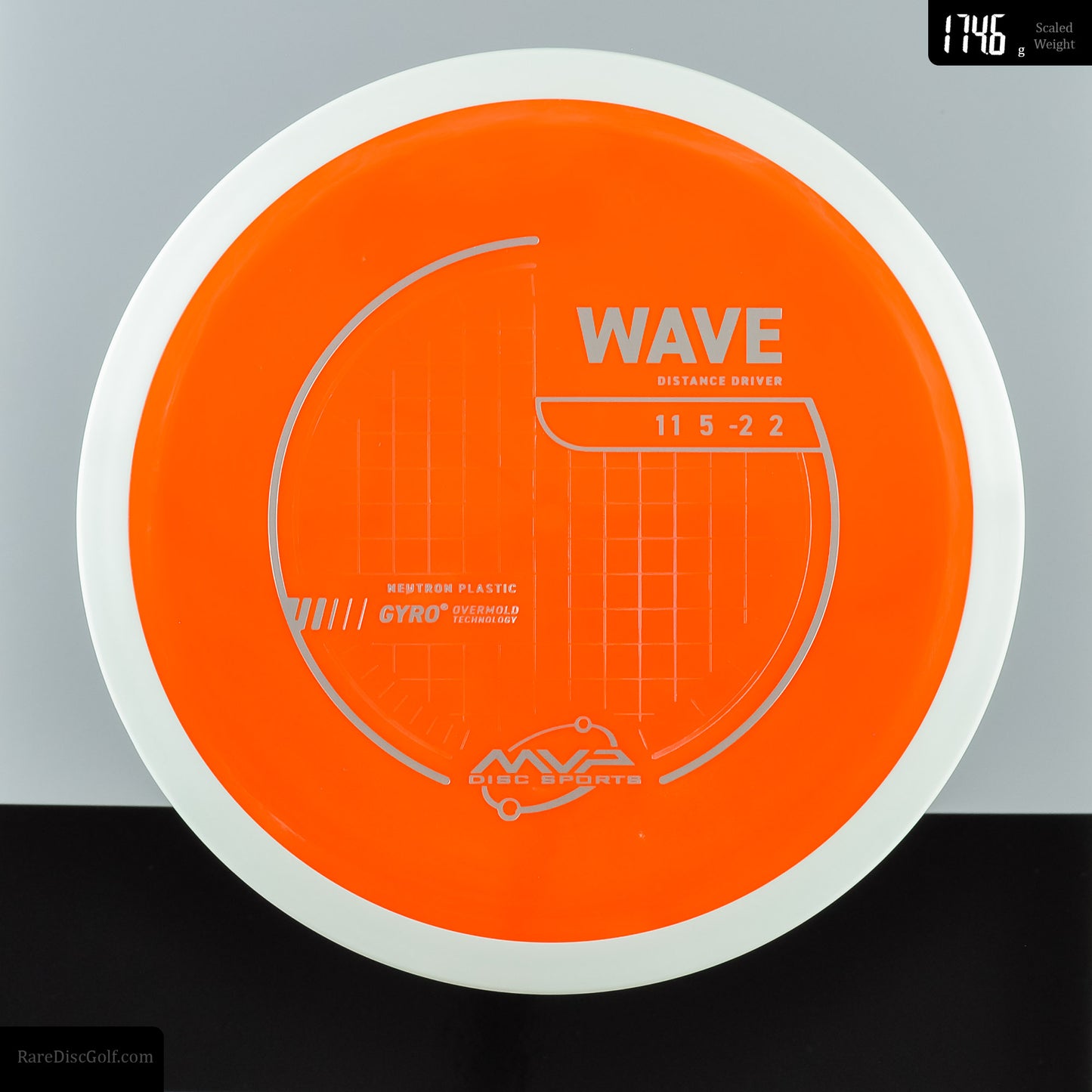 MVP Wave - Neutron - PLC
