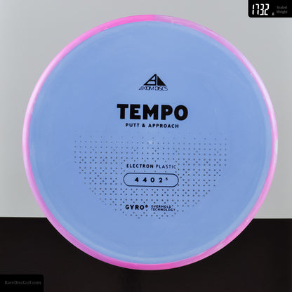 Axiom Tempo - Electron - PLC