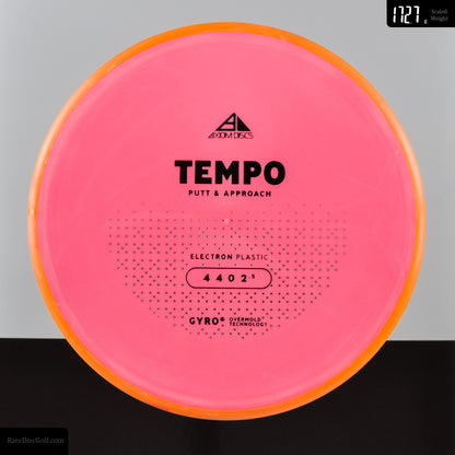 Axiom Tempo - Electron - PLC