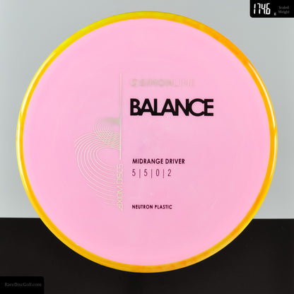 Axiom Balance V2 - Neutron