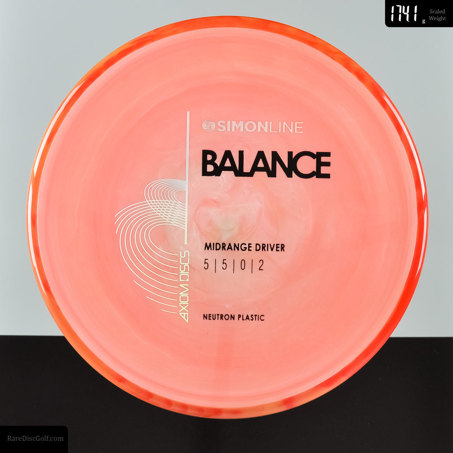 Axiom Balance V2 - Neutron