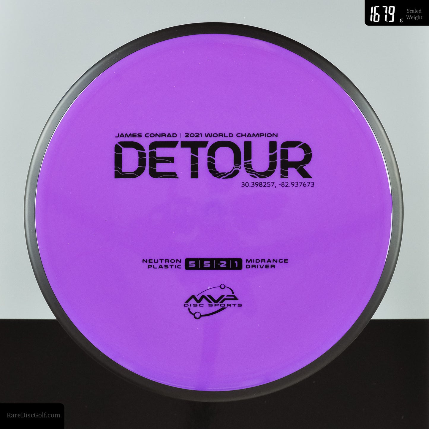 MVP Detour - Neutron