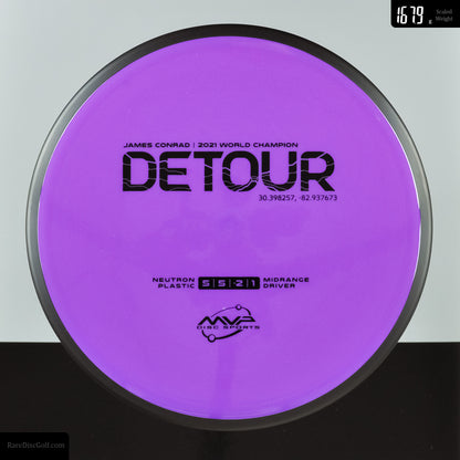 MVP Detour - Neutron