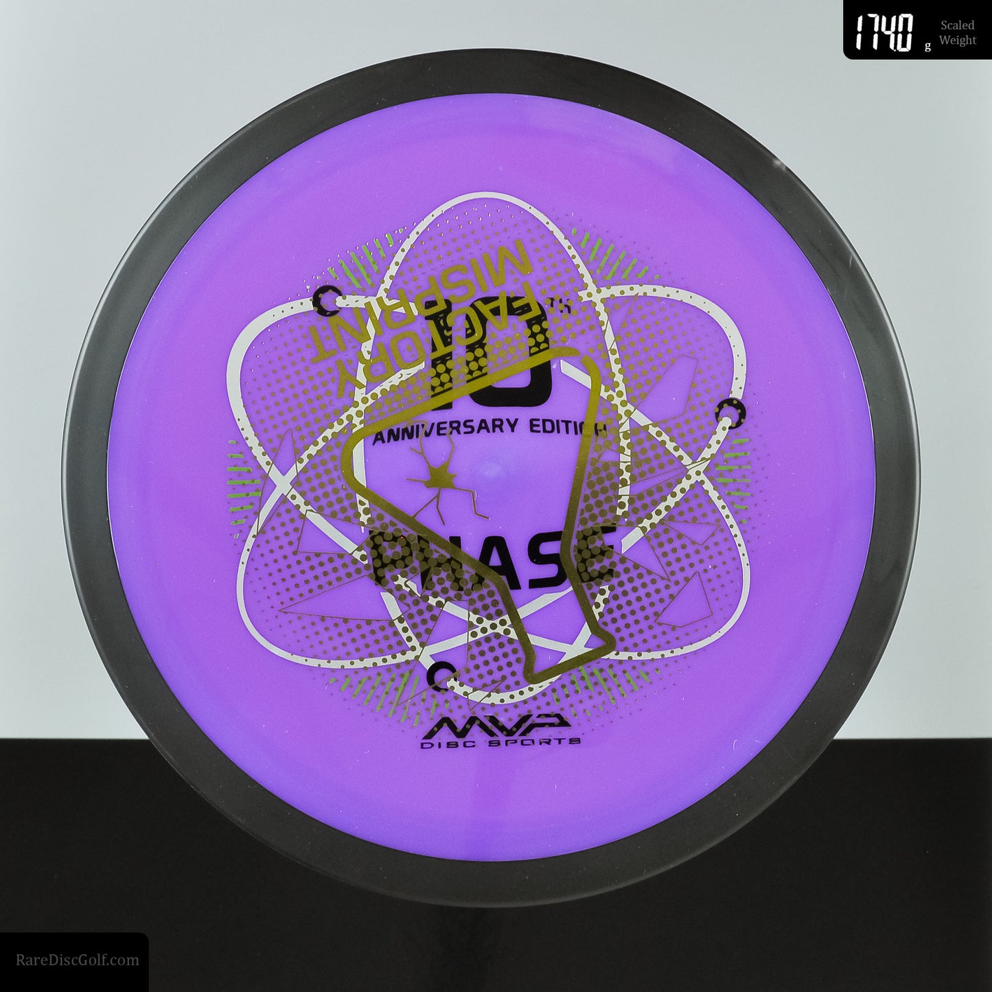 MVP Phase - Neutron - Lab 2nd