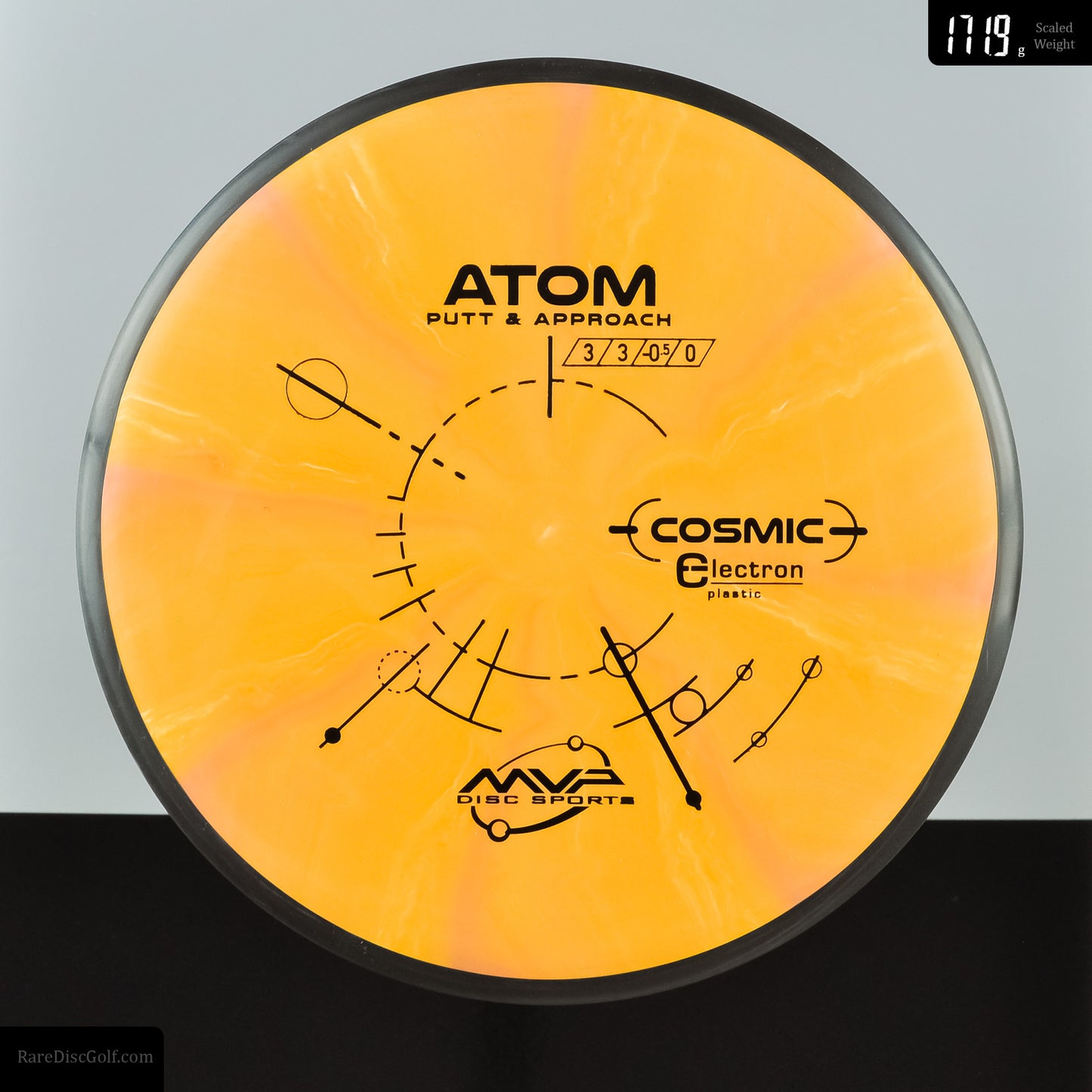 MVP Atom - Cosmic Electron