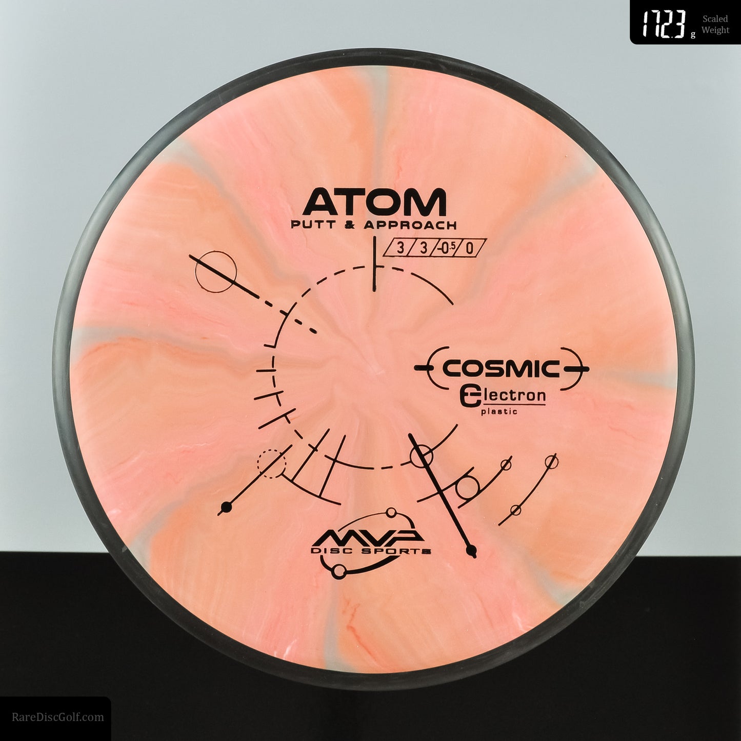MVP Atom - Cosmic Electron