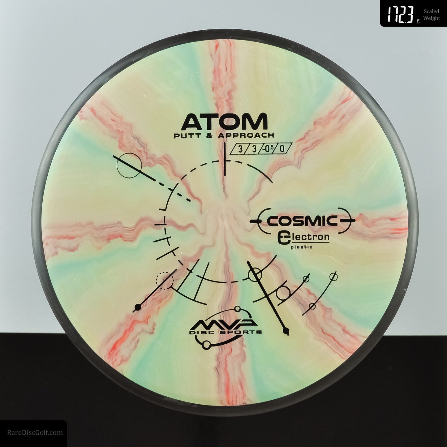 MVP Atom - Cosmic Electron