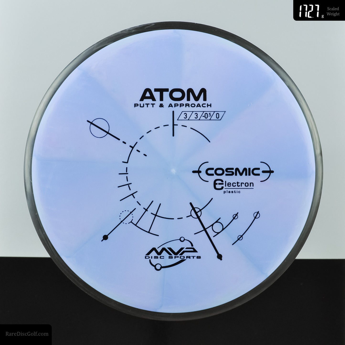 MVP Atom - Cosmic Electron