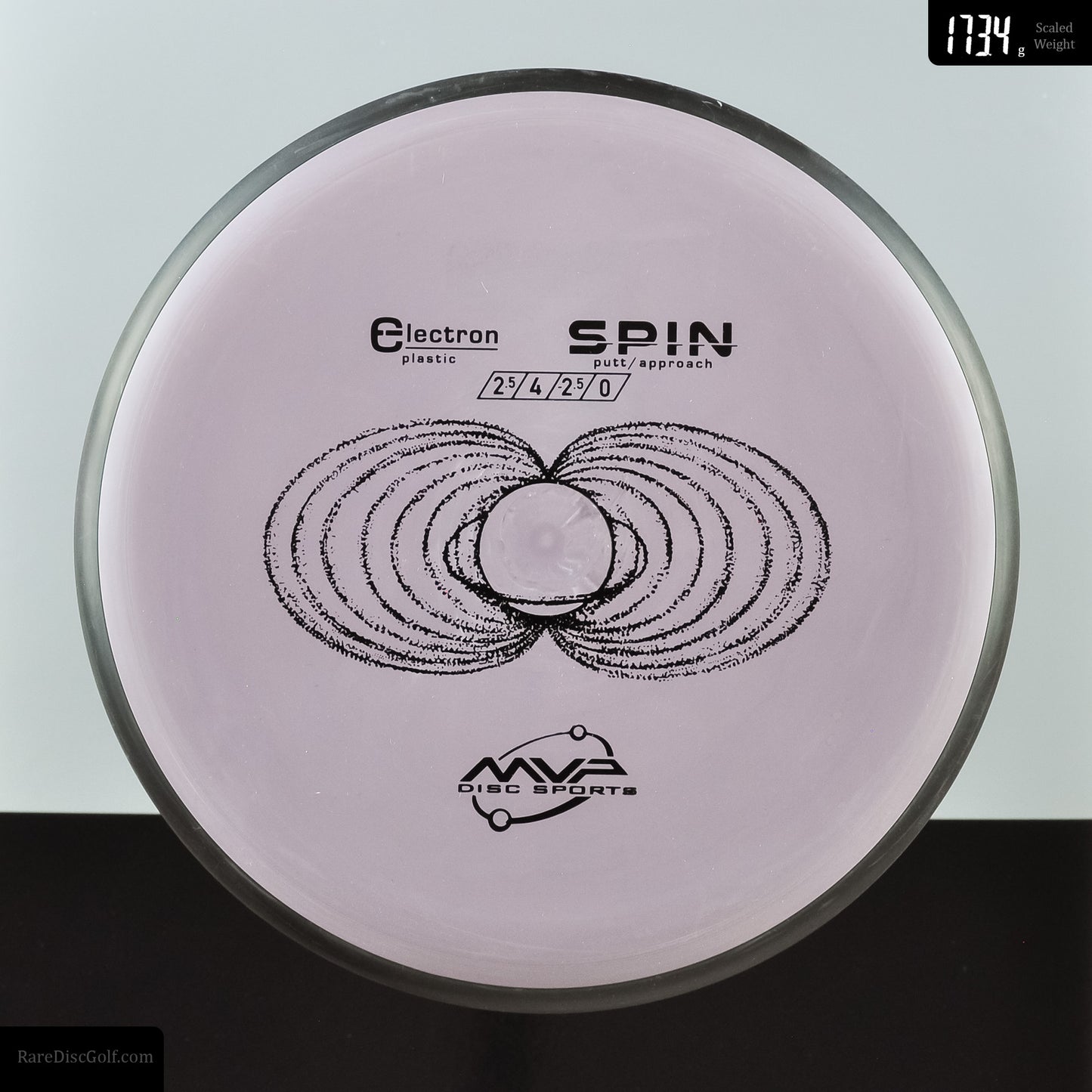 MVP Spin - Electron