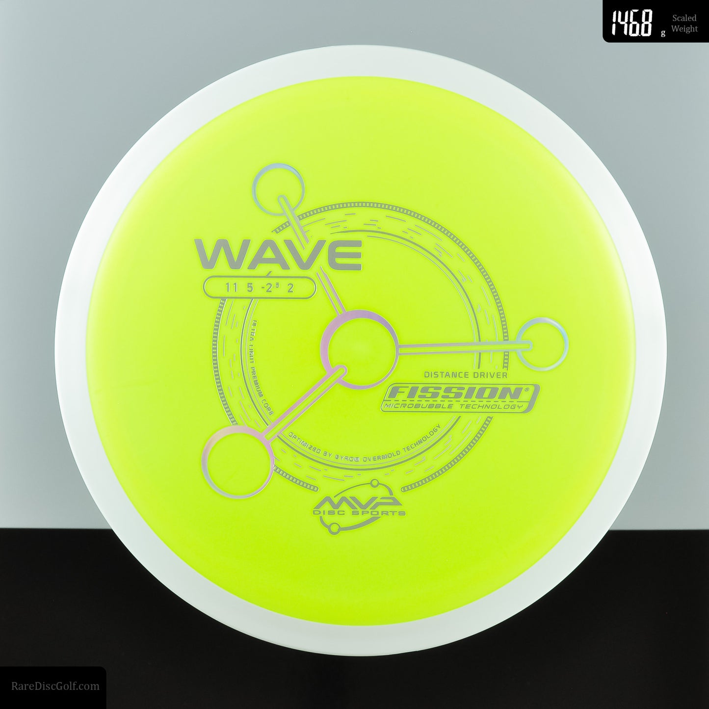 MVP Wave - Fission - Project Lab Coat