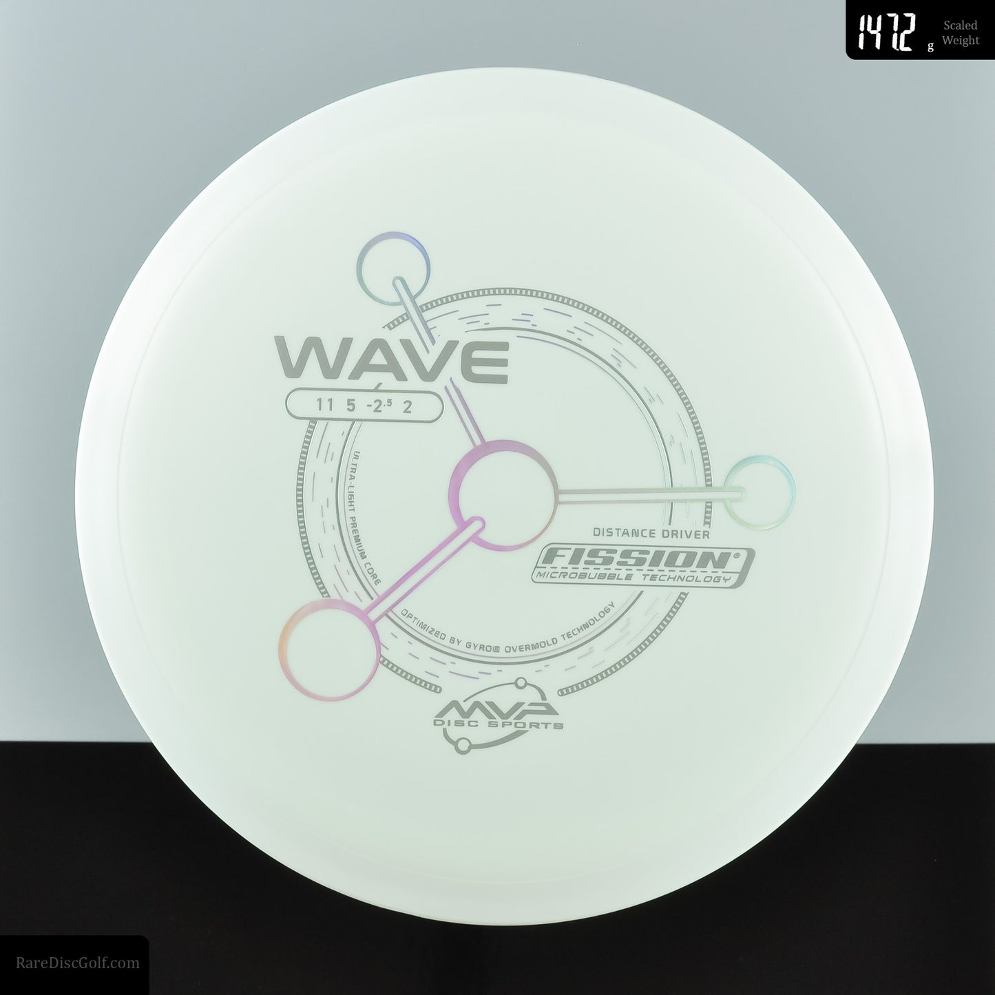 MVP Wave - Fission - Project Lab Coat