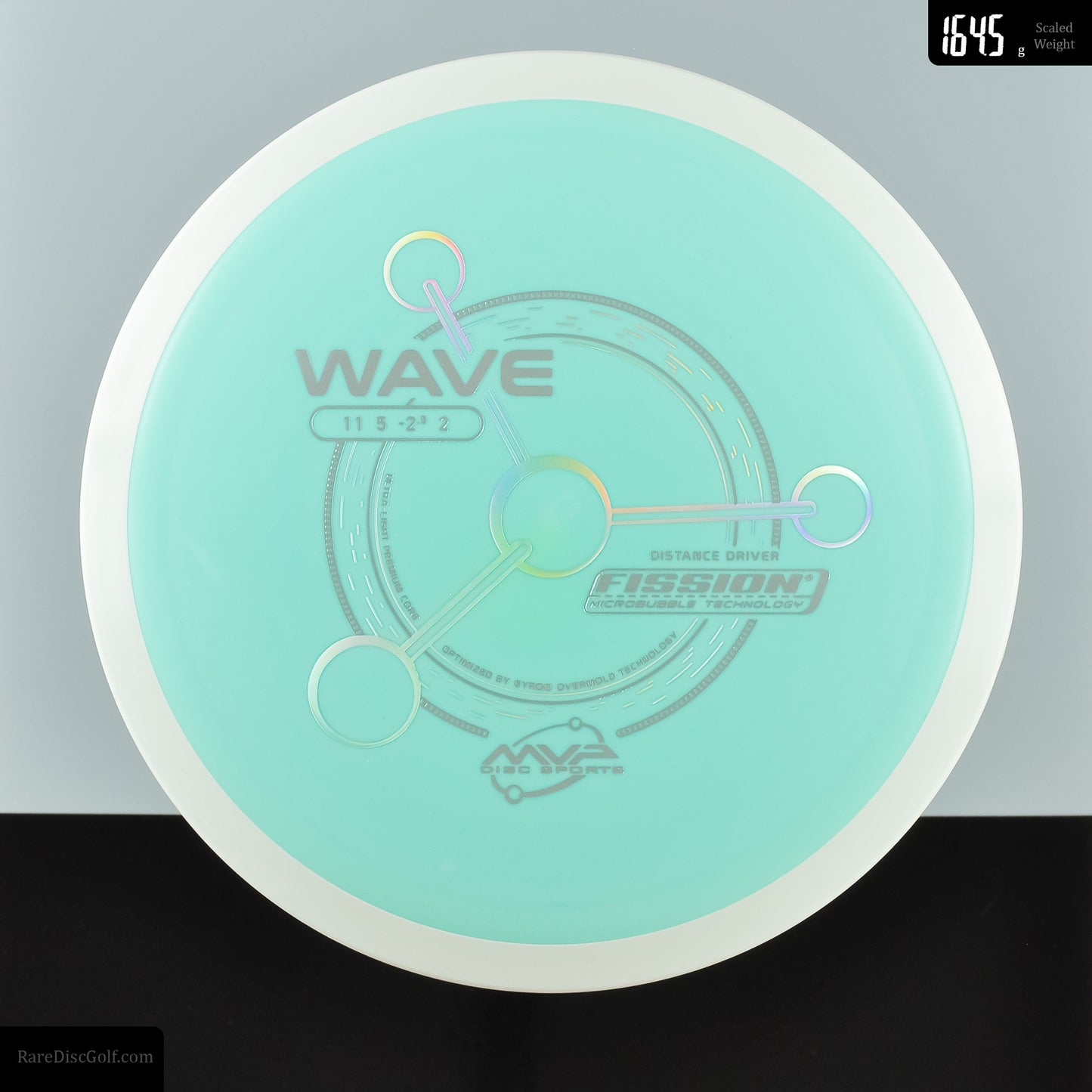 MVP Wave - Fission - Project Lab Coat