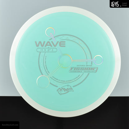 MVP Wave - Fission - Project Lab Coat