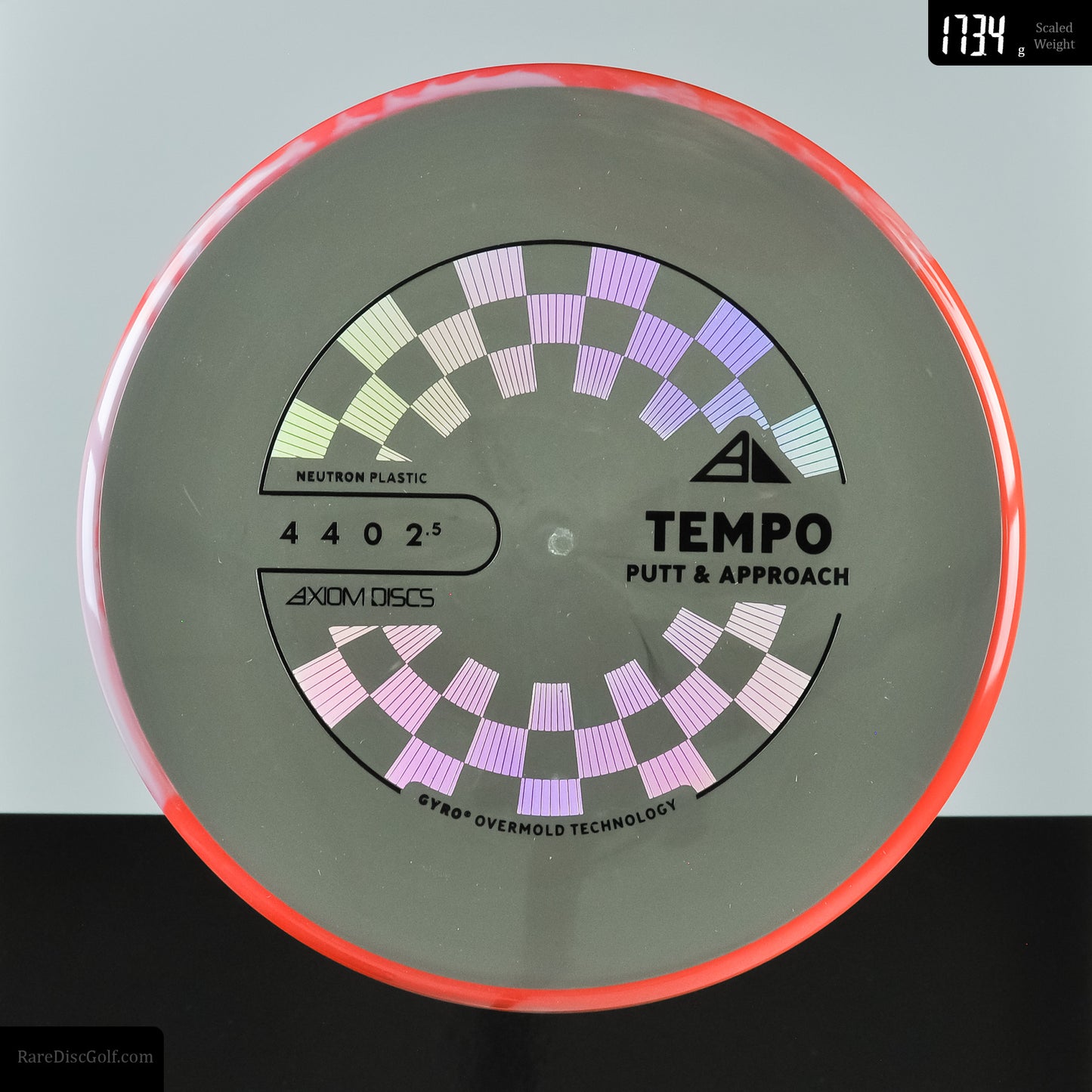 Axiom Tempo - Neutron - PLC