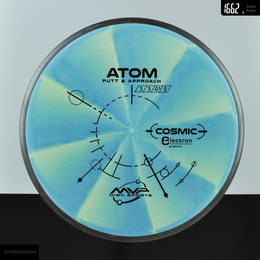 MVP Atom - Cosmic Electron