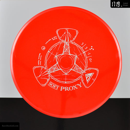 Axiom Proxy - Neutron Soft