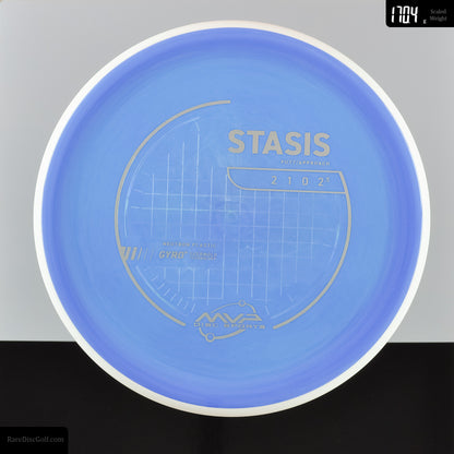 MVP Stasis - Neutron - PLC