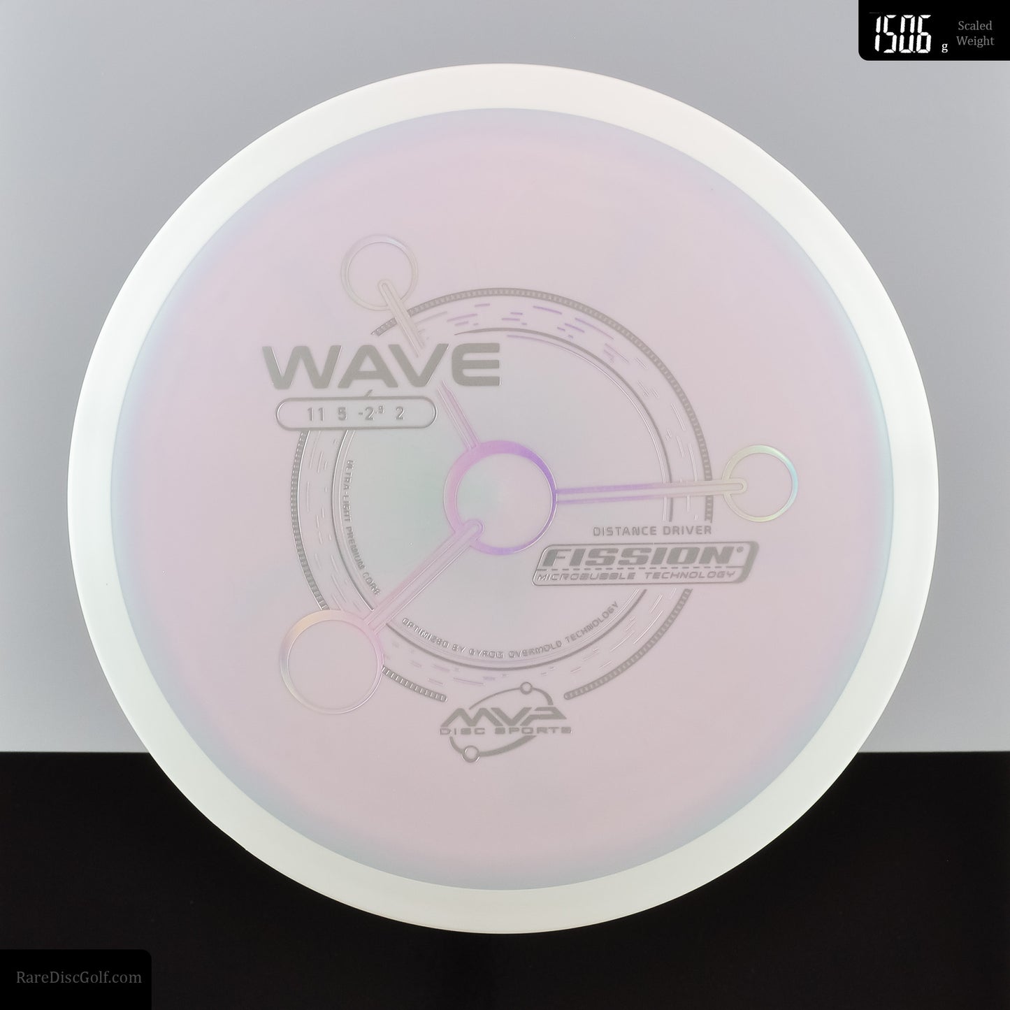 MVP Wave - Fission - Project Lab Coat