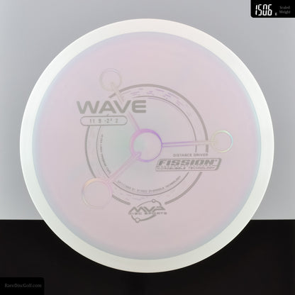MVP Wave - Fission - Project Lab Coat