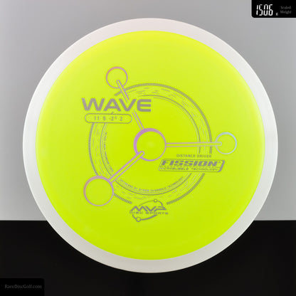 MVP Wave - Fission - Project Lab Coat