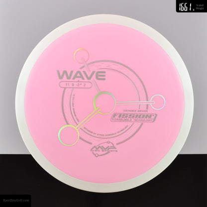 MVP Wave - Fission - Project Lab Coat